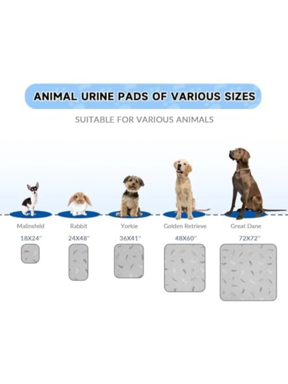 Reusable Washable Dog Pee Pads 4-Pack | Eco-Friendly Puppy & Cat Training Pads